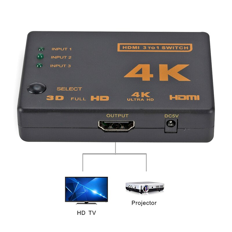 4k HDMI Switch, met 3 of 5 poorten (Afstandsbediening, 4K en 3D geschikt)
